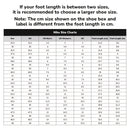 Nike Air Zoom Pegasus 40 "White Deep Royal Blue"