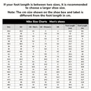 Nike Air Zoom G.T. Cut 3 "Year of the Snake Sail Red"