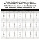 NIke Air Jordan Litt Off "White/Black/Gym Red"