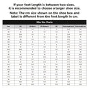 Nike Air Zoom Precision 6 "Fly Easy"