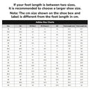 Adidas Ultraboost 5X "Black Yellow"