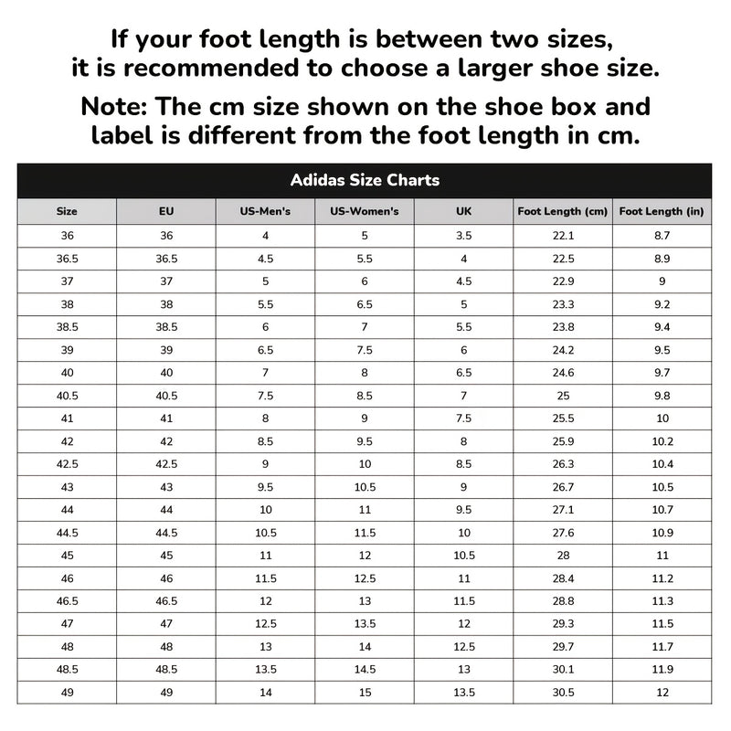 Adidas Ultraboost 5X "Black Yellow"