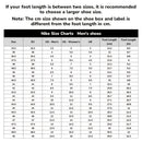 Nike Air Max Dawn "Phantom Red Men"