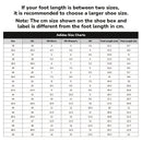 Adidas Ultraboost Light "Triple Black"