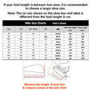 Nike Air Zoom Vomero Plus "White Bright Crimson Metallic Silver Black"